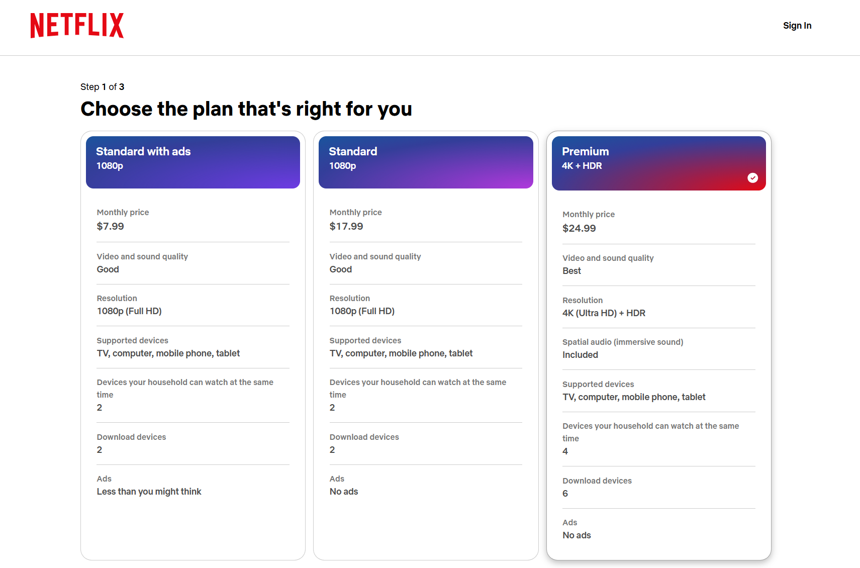 netflix price plan.png