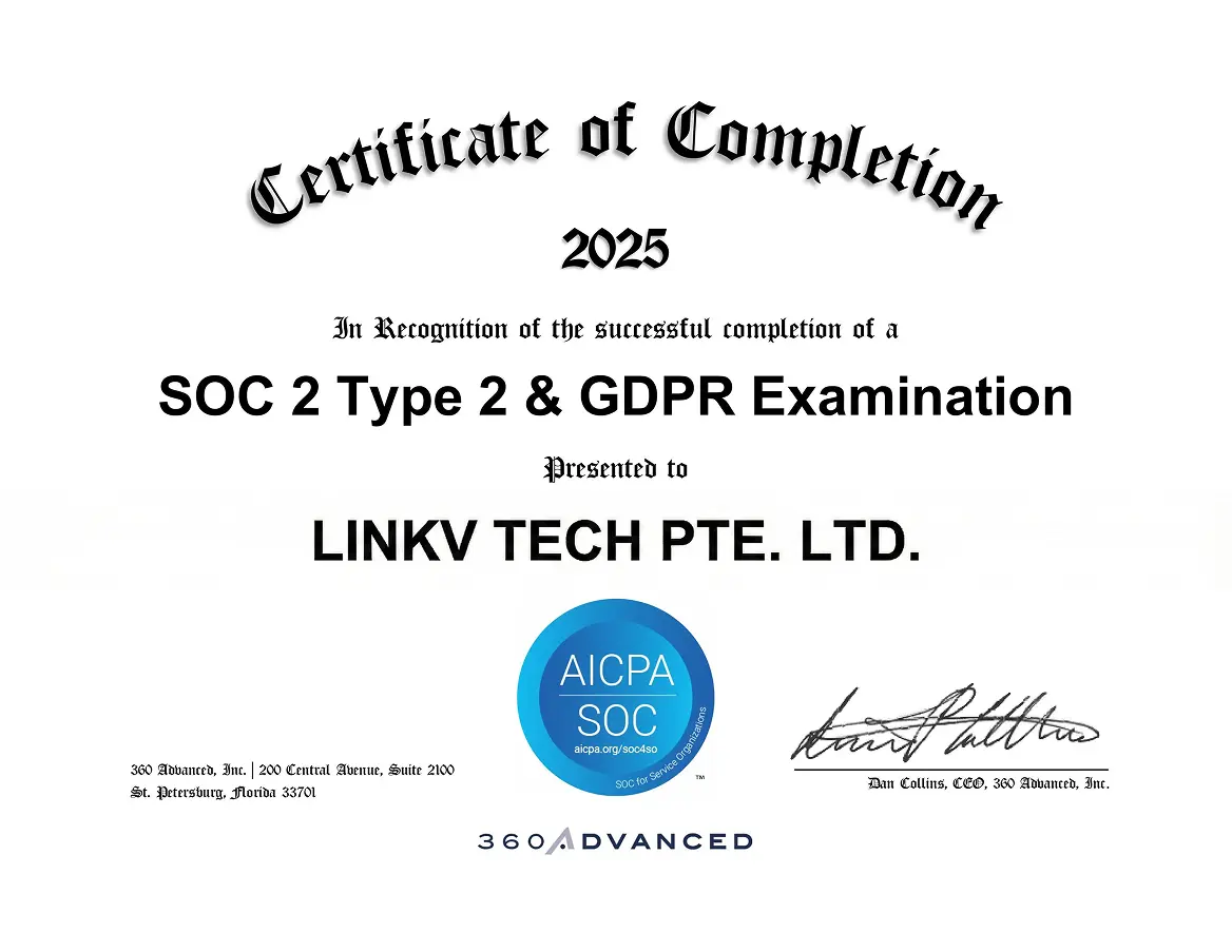 RoxyBrowser SOC 2 Type II Certification.webp