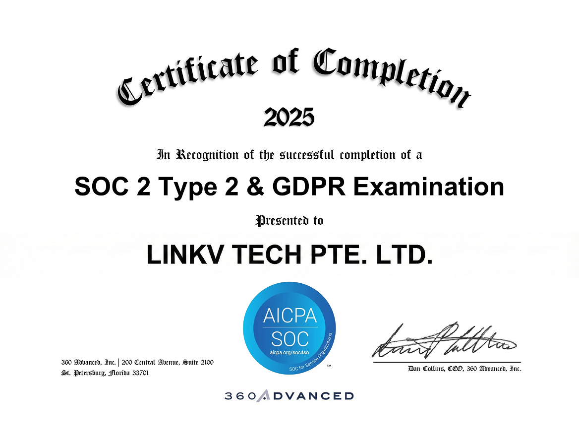 RoxyBrowser成功通过由美国注册会计师协会（AICPA）进行的SOC 2 Type II审计.webp