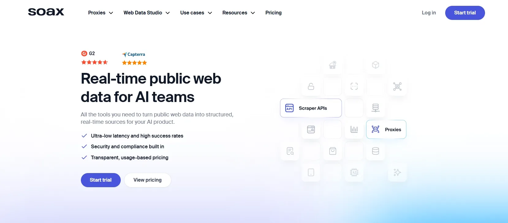 SOAX.webp