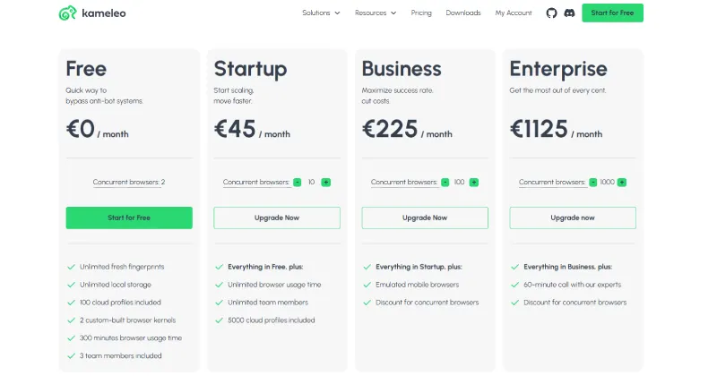 Kameleo pricing plans
