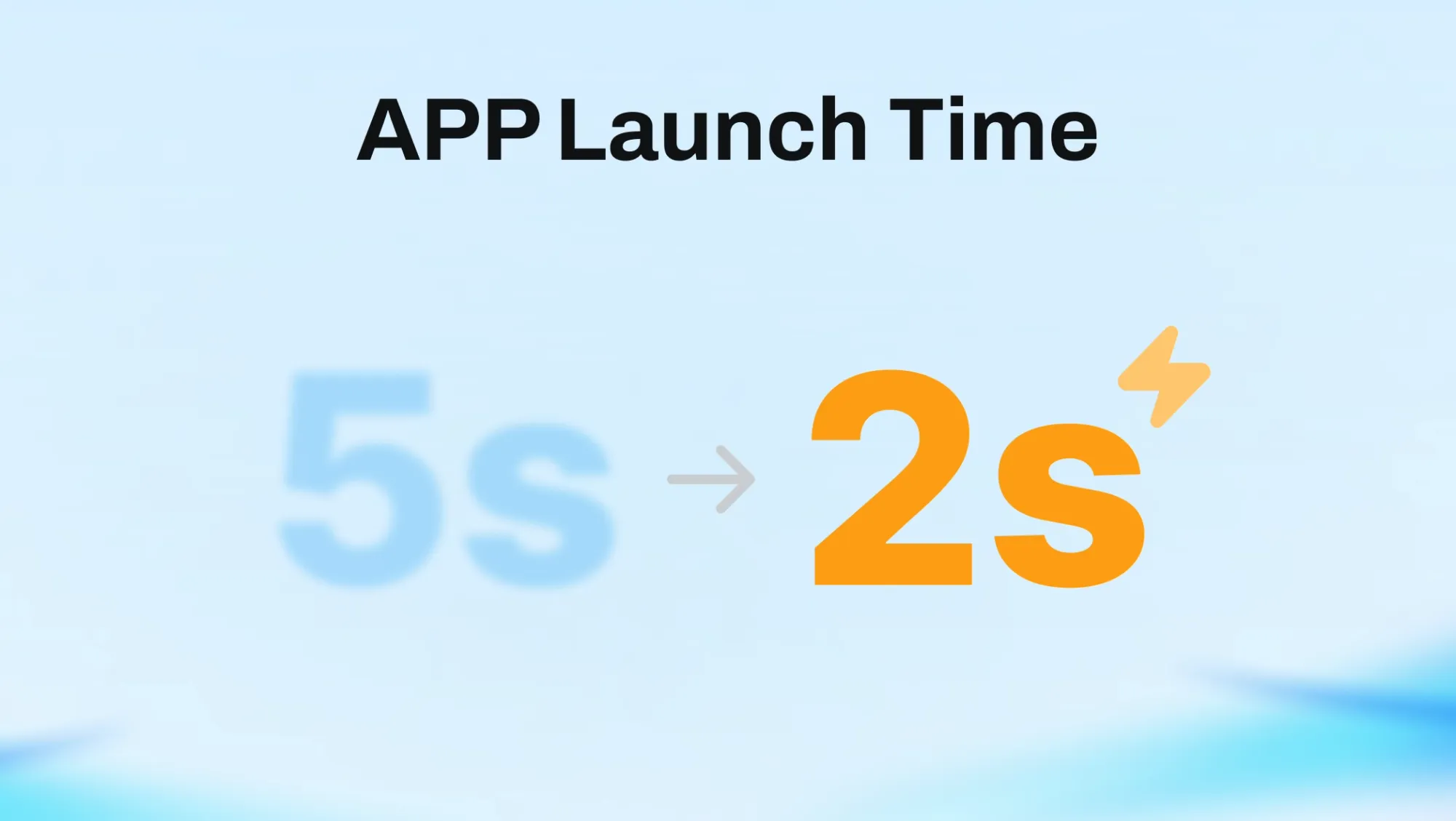 APP launch tim accelerates