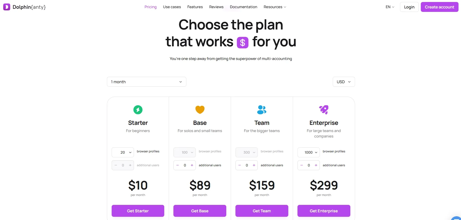 Dolphin Anty pricing page