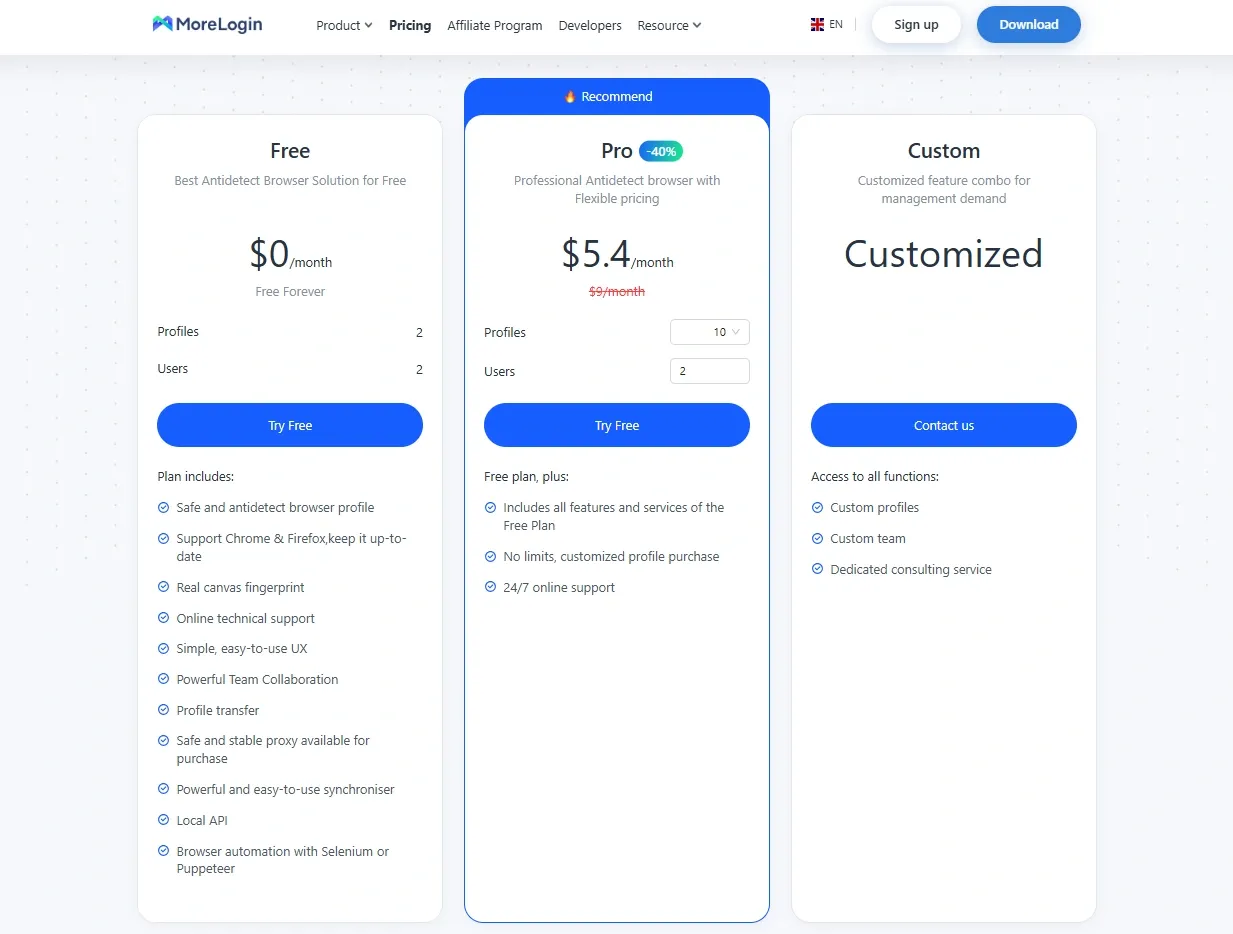 morelogin pricing page