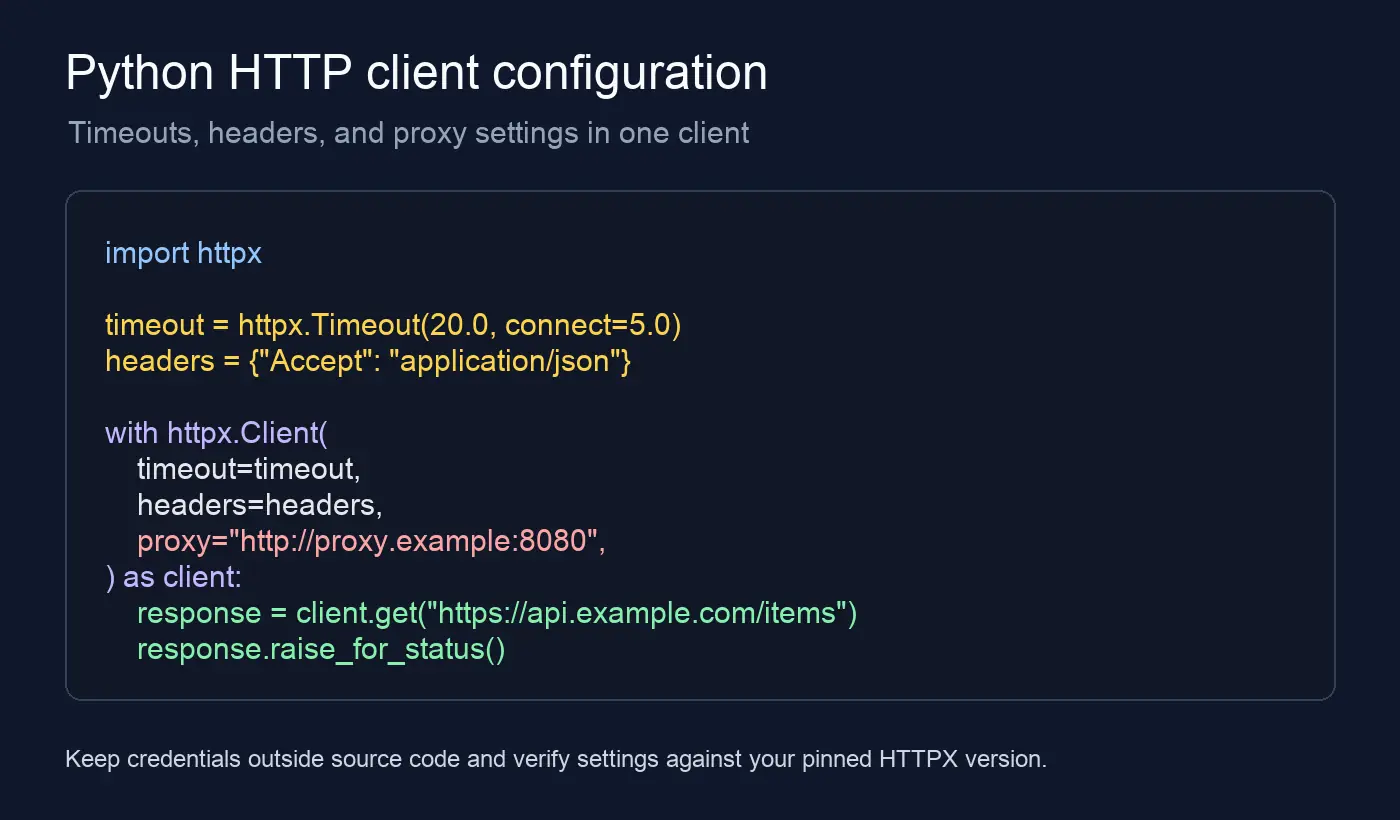 Python HTTP client proxy and timeout configuration