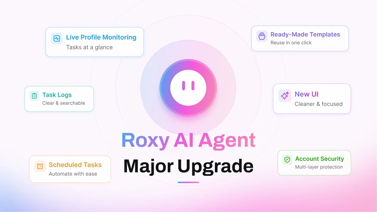 Roxy AI agent upgrade