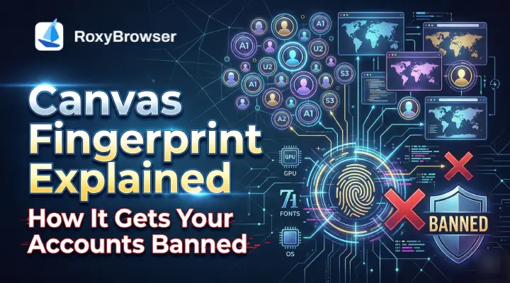 Canvas Fingerprint Explained: How It Gets Your Accounts Banned