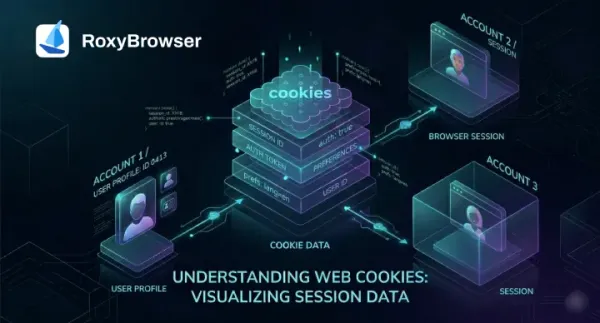 What is Cookie Logging & How to Manage Multiple Social Media Accounts Safely