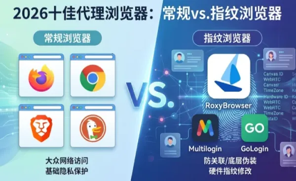 2026十佳代理浏览器：常规vs.指纹浏览器