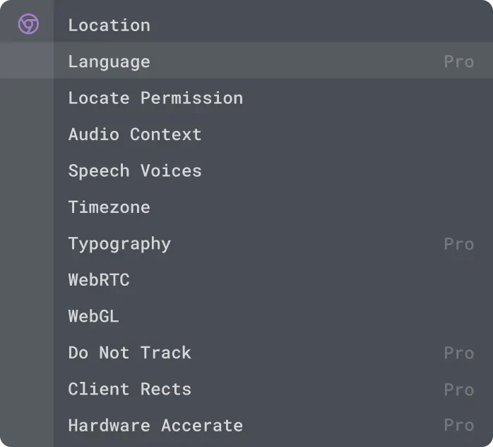 Details of parameters-RoxyBrowser