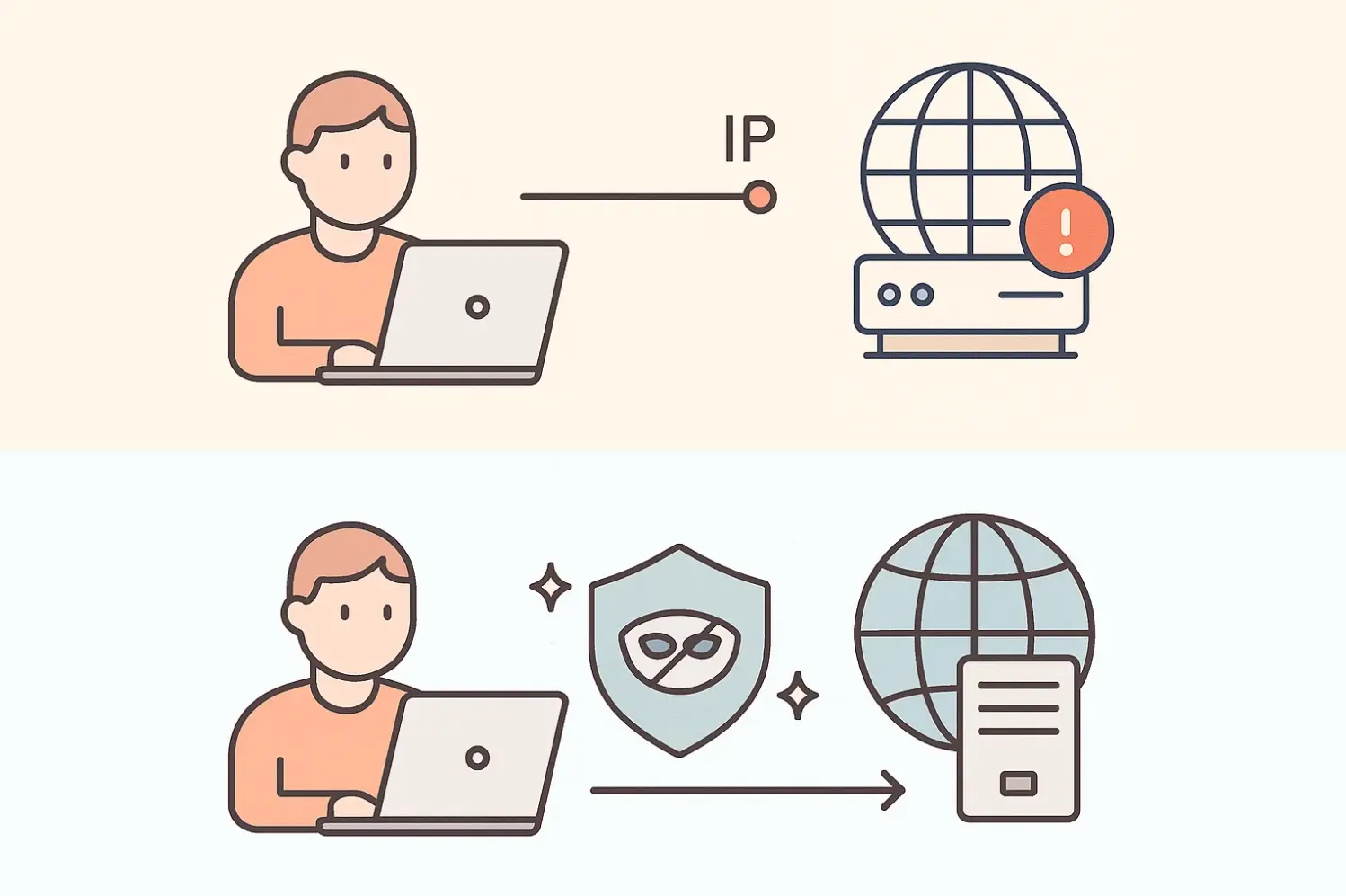 What Is a Proxy Server