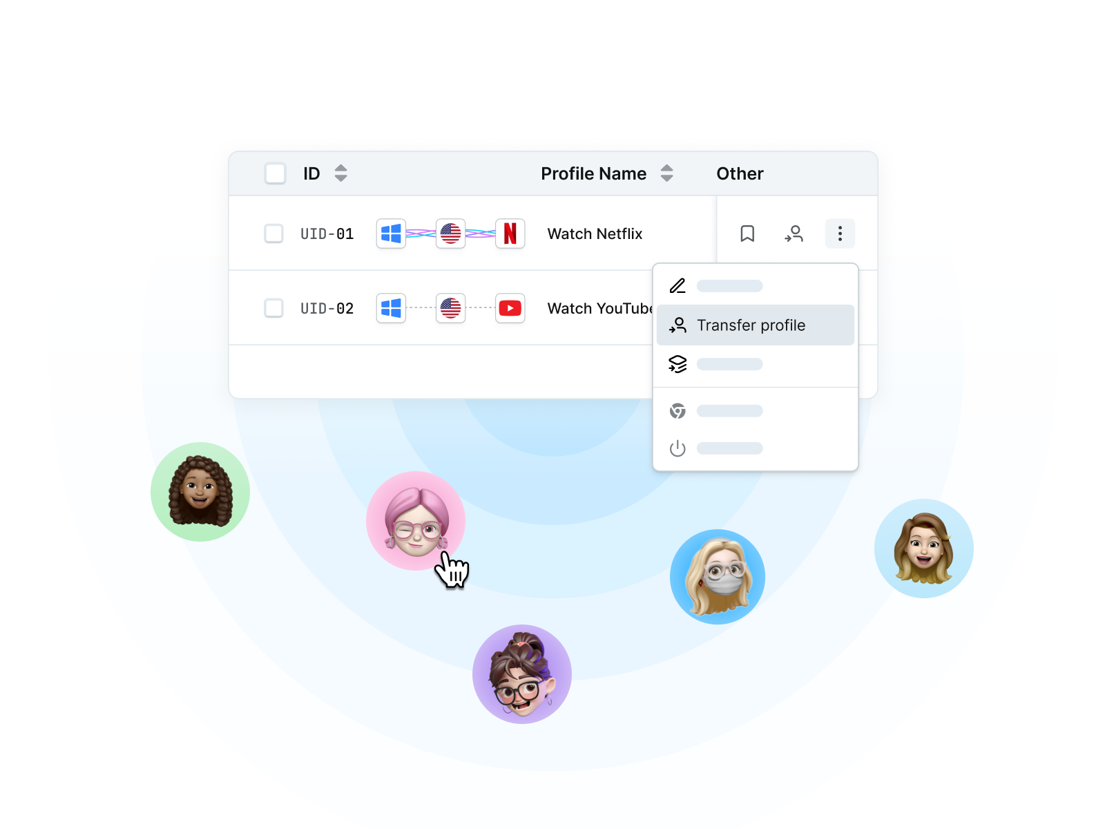Share RoxyBrowser Profile to Friends to Watch Netflix Together.png
