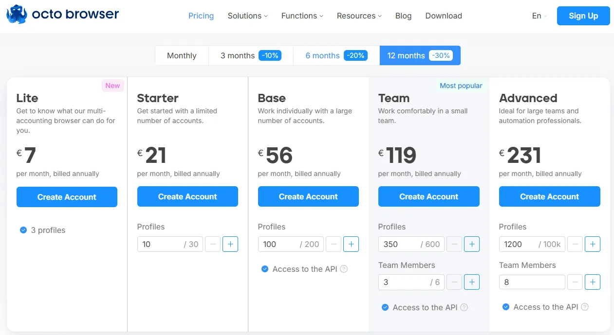 Octo Browser The most expensive plan caps you at 8 team members - pricing.webp