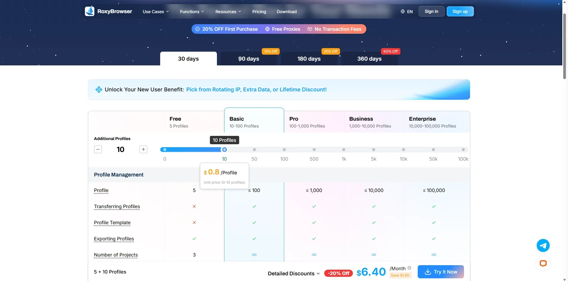 RoxyBrowser price.webp