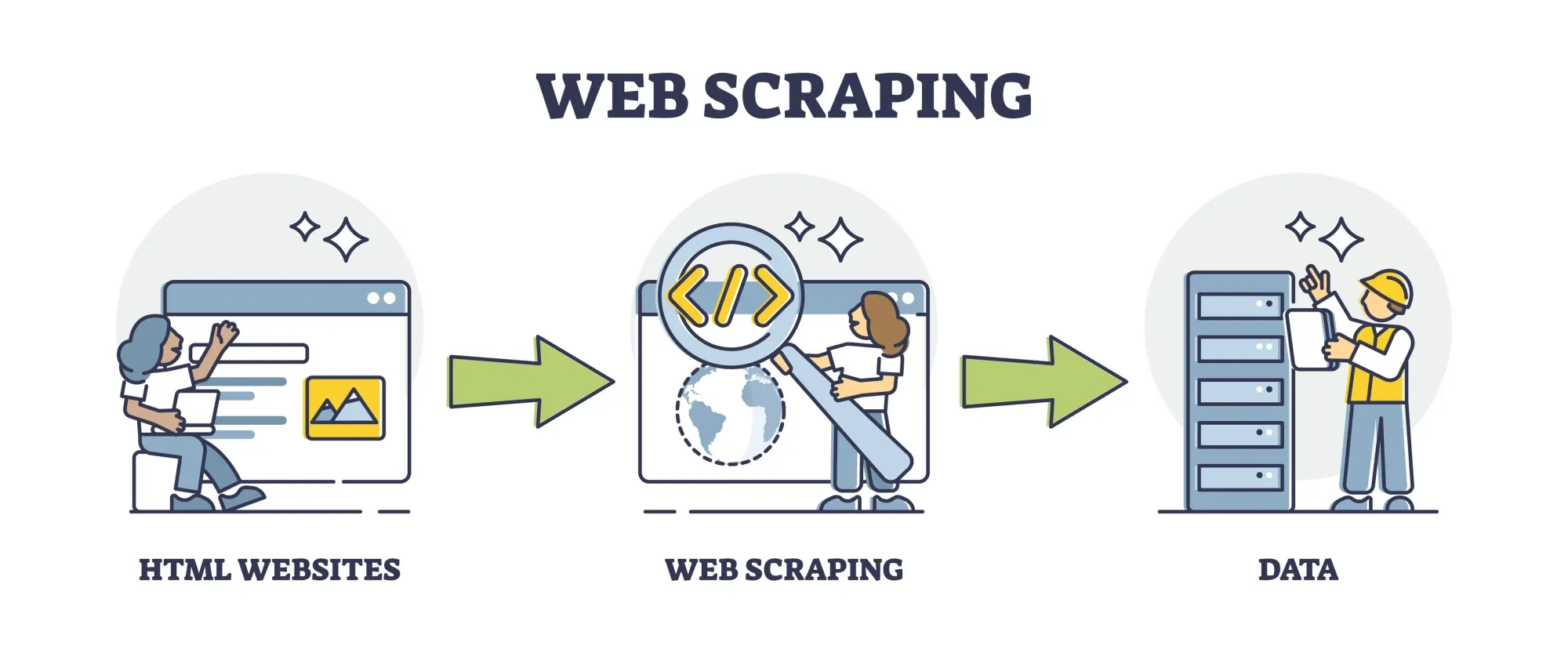 web scrapping.webp