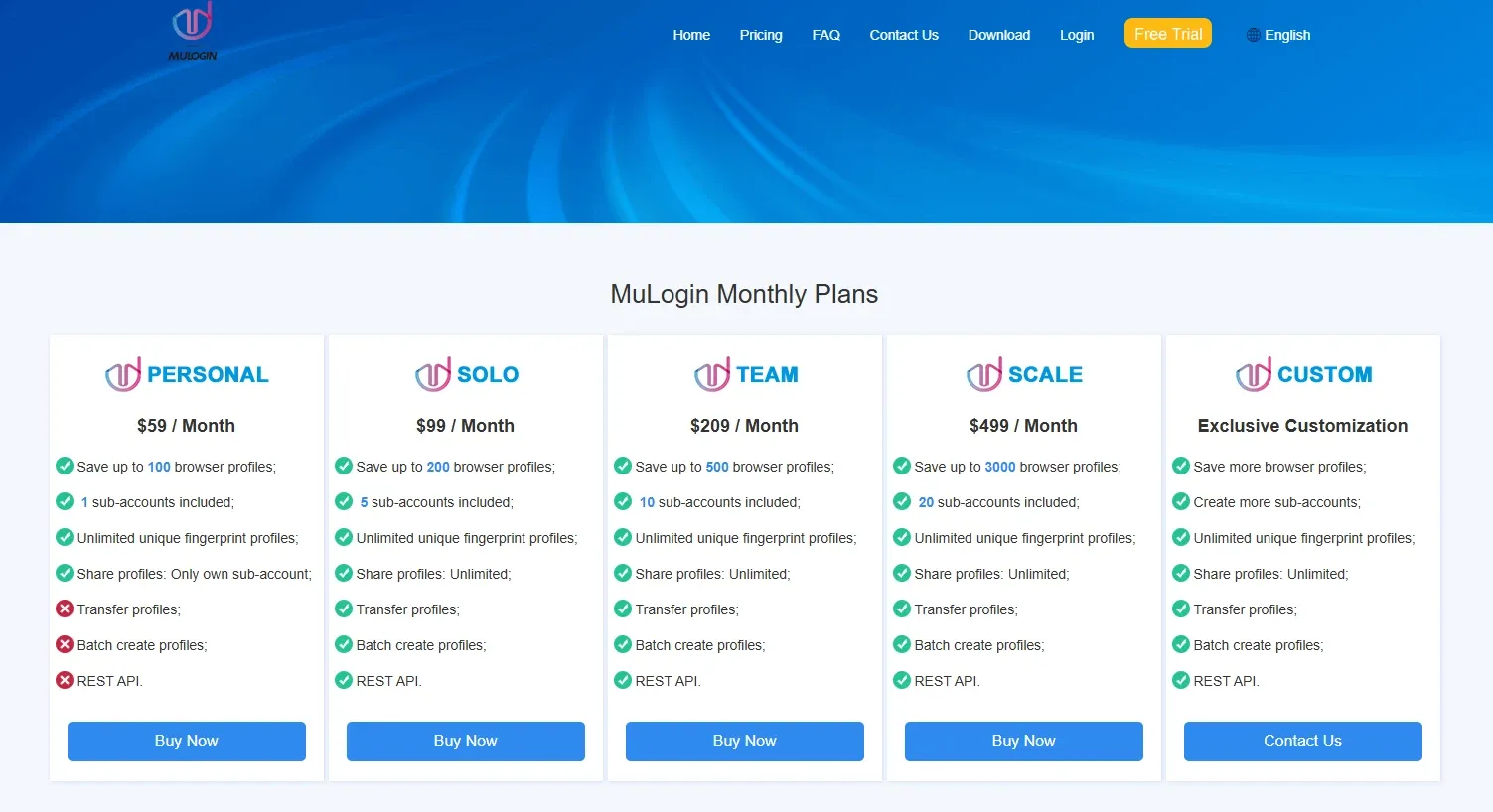 MuLogin pricing page